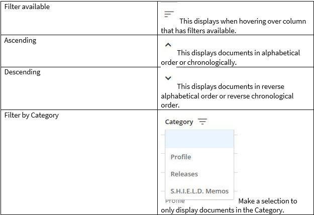 Clients Documents Filters Available