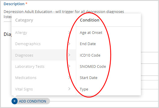 Add Category Conditions for Diagnoses