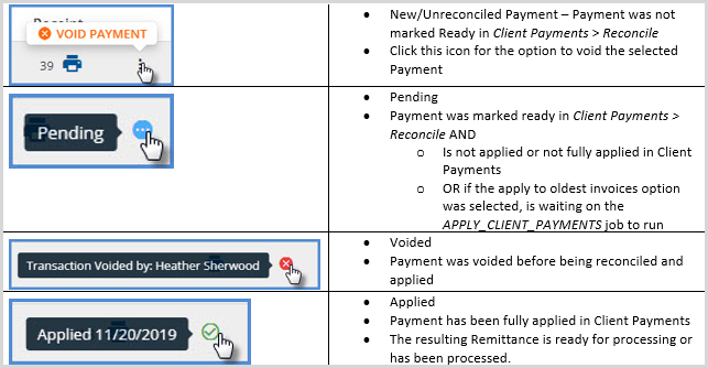 Client Payment Icon Descriptions