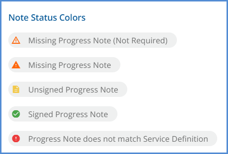 Note Status Colors