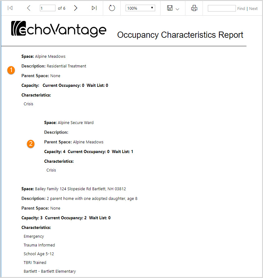 Occupancy Characteristics Report