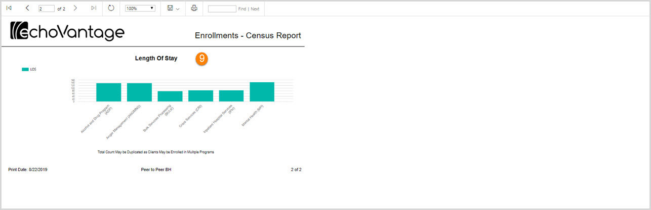 Enrollment Census Report Sample Page 2