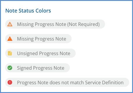 Progress Note Icon and Status Indicators